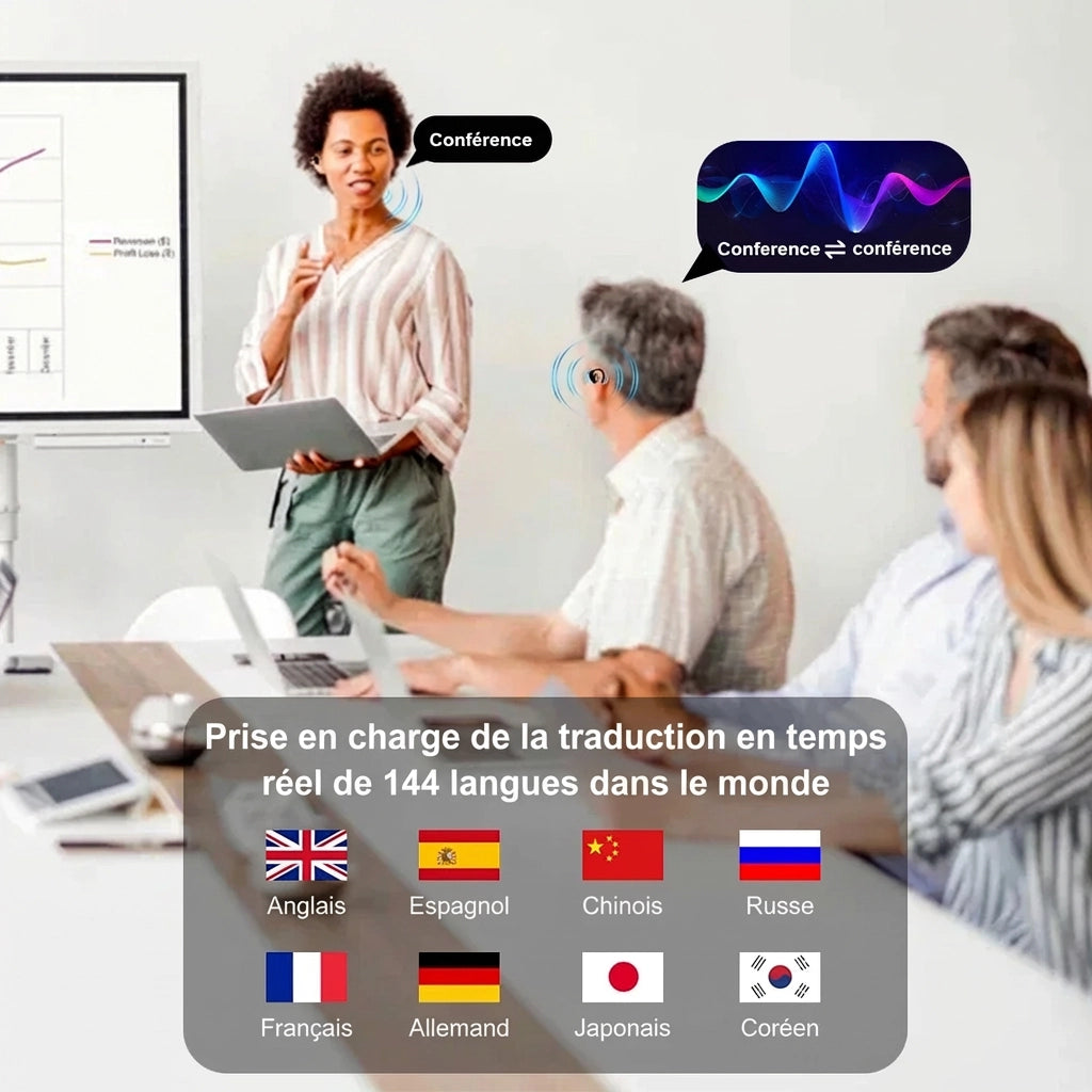 Comprenez instantanément n’importe quelle langue